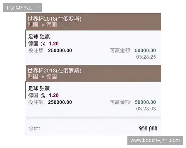 足球准确比分预测平台对比避坑防骗指南